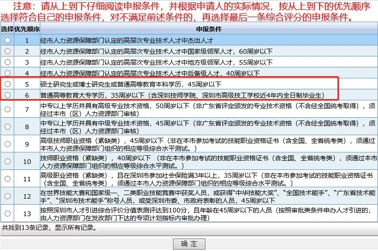 全日制本科生和大专生可以直接入户深圳吗